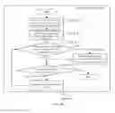 Fig. 25 - Fast accessible compressed thin provisioning volume