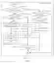 Fig. 27 - Fast accessible compressed thin provisioning volume