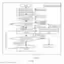 Fig. 29 - Fast accessible compressed thin provisioning volume