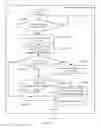 Fig. 31 - Fast accessible compressed thin provisioning volume