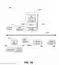 Fig. 03 - SYSTEMS AND METHODS FOR PROVIDING A HIERARCHY OF CACHE LAYERS OF DIFFERENT TYPES FOR INTEXT ADVERTISING