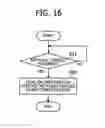 Fig. 17 - Storage system, control apparatus and control method therefor