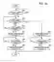 Fig. 27 - Storage system, control apparatus and control method therefor