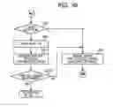 Fig. 31 - Storage system, control apparatus and control method therefor