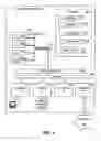 Fig. 02 - Evicting data from a cache via a batch file