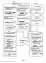 Fig. 03 - Evicting data from a cache via a batch file