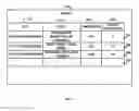 Fig. 04 - Evicting data from a cache via a batch file