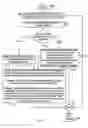 Fig. 06 - Evicting data from a cache via a batch file
