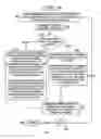 Fig. 07 - Evicting data from a cache via a batch file