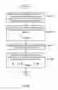 Fig. 14 - Method and system for inserting cache blocks