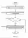Fig. 15 - Method and system for inserting cache blocks