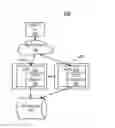Fig. 01 - Implementing cache offloading