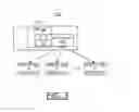 Fig. 04 - Implementing cache offloading