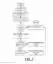 Fig. 08 - Implementing cache offloading