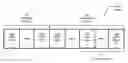 Fig. 01 - Method and system for removing cache blocks