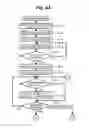Fig. 06 - Data management device and data management method