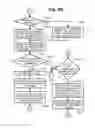 Fig. 07 - Data management device and data management method