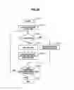 Fig. 26 - Storage system, storage extent release method and storage apparatus
