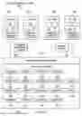 Fig. 03 - Application run-time memory optimizer