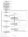 Fig. 10 - Optimization system, optimization method, and compiler program