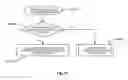 Fig. 11 - Optimization system, optimization method, and compiler program