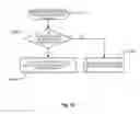 Fig. 14 - Optimization system, optimization method, and compiler program