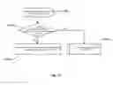 Fig. 17 - Optimization system, optimization method, and compiler program