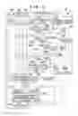 Fig. 04 - Pipeline processor including last instruction