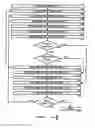 Fig. 03 - Processor NAND flash boot system and method