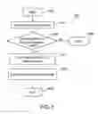 Fig. 07 - Systems, methods, and computer-readable media for presenting visual content with a consistent orientation