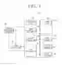 Fig. 02 - Image forming apparatus, system-on-chip (SoC) unit, and driving method thereof