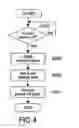 Fig. 05 - Information processing apparatus and method that establishes communication and outputs a black-screen signal during a predicted power-on period