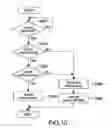 Fig. 11 - Information processing apparatus and method that establishes communication and outputs a black-screen signal during a predicted power-on period