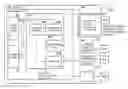 Fig. 01 - Control unit for fluidic systems