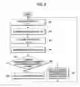 Fig. 11 - Reconfigurable operation apparatus, data compression apparatus, reconfigurable operation method and computer-readable medium