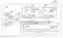 Fig. 01 - Securing A Virtual Environment And Virtual Machines