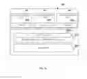 Fig. 03 - Securing A Virtual Environment And Virtual Machines