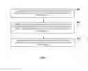 Fig. 07 - Securing A Virtual Environment And Virtual Machines