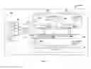 Fig. 09 - Securing A Virtual Environment And Virtual Machines