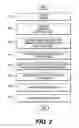 Fig. 03 - Method and system for database encryption