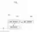 Fig. 02 - Mobile terminal for sharing resources, method of sharing resources within mobile terminal and method of sharing resources between web server and terminal