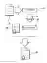 Fig. 01 - METHOD FOR SECURING A GADGET ACCESS TO A LIBRARY