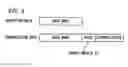 Fig. 09 - DATA TRANSMISSION PROCESSING DEVICE AND DATA TRANSMISSION PROGRAM