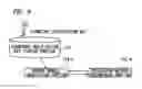 Fig. 10 - DATA TRANSMISSION PROCESSING DEVICE AND DATA TRANSMISSION PROGRAM