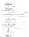Fig. 07 - Add-ins dynamically extending display targets and business-logic programming model