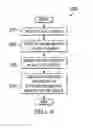 Fig. 05 - System and method for executing encrypted binaries in a cryptographic processor