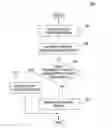 Fig. 01 - Estimating and managing energy consumption for query processing