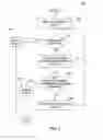 Fig. 05 - Estimating and managing energy consumption for query processing