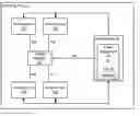 Fig. 01 - Mechanism for voltage regulator load line compensation using multiple voltage settings per operating state