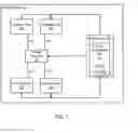 Fig. 02 - Mechanism for voltage regulator load line compensation using multiple voltage settings per operating state